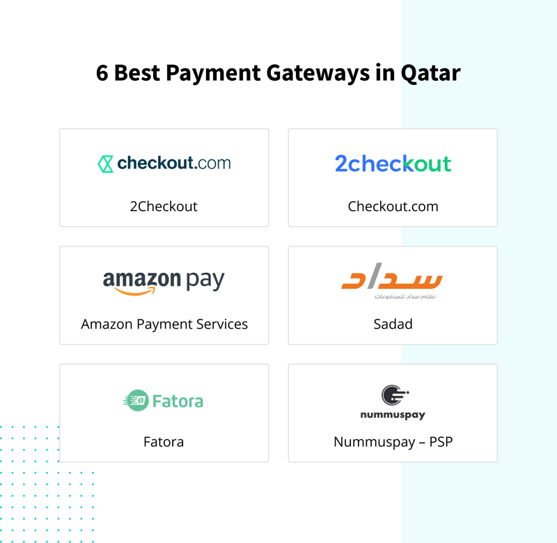 Top 5 Payment Gateways in Qatar That Your Business Need To Know